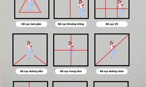 9 kiểu bố cục phổ biến nhất trong nhiếp ảnh