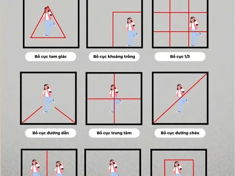 9 kiểu bố cục phổ biến nhất trong nhiếp ảnh