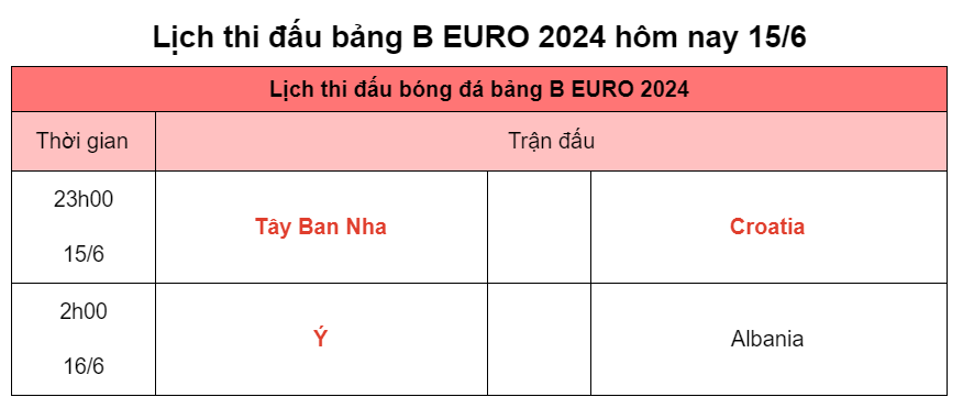 screenshot-2024-06-15-181219-1718450079.png