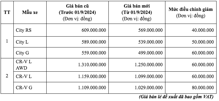 anh-chup-man-hinh-2024-09-01-luc-202600-1725197272.png