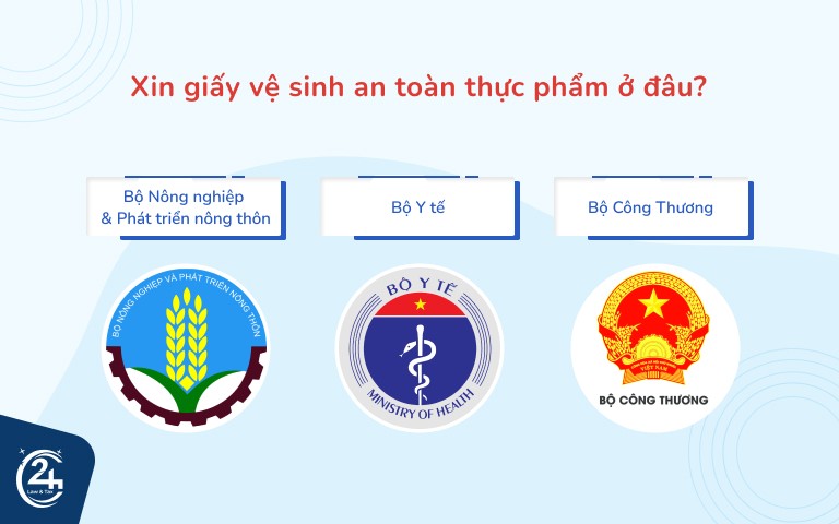 xin-giay-chung-nhan-ve-sinh-an-toan-thuc-pham-o-dau-1727248269.jpg