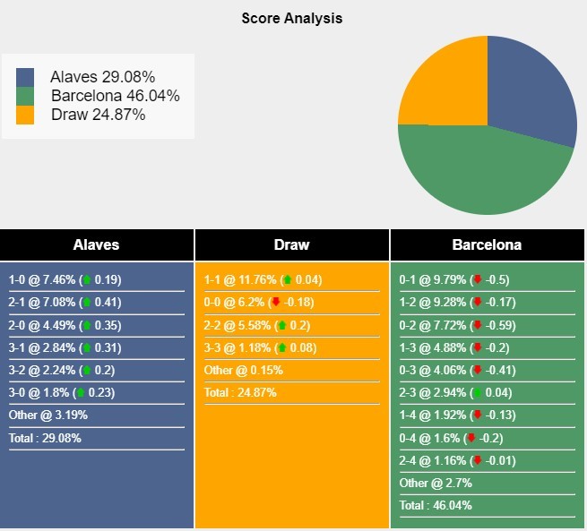 alaves-vs-barcelona-1728030919.jpg