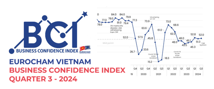 eurocham-viet-nam-1729468397.png