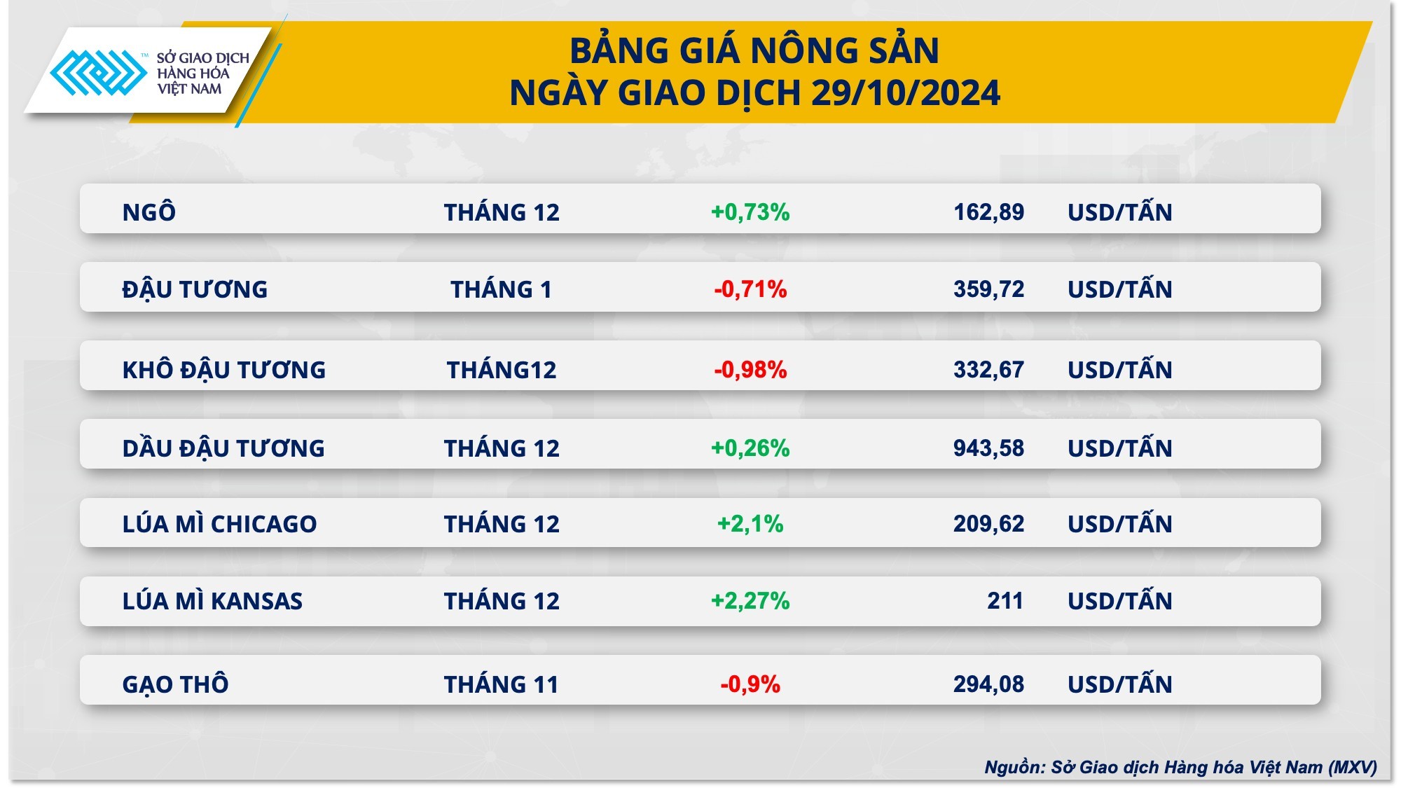 gia-nong-san-29-10-202420241030094954-1730277875.jpg