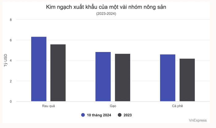 anh-chup-man-hinh-2024-11-01-luc-204357-20241101204407698-1730630112.png