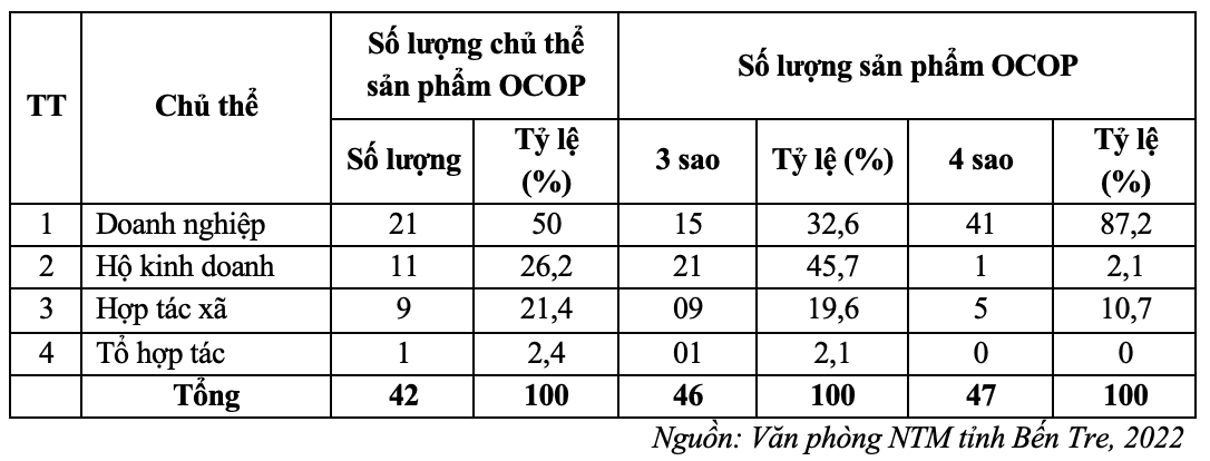 anh-chup-man-hinh-2024-12-13-luc-093205-1734057140.png