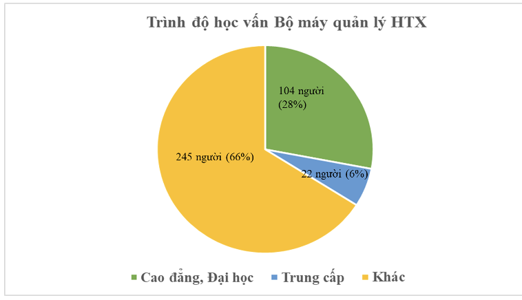 anh-chup-man-hinh-2024-12-13-luc-093420-1734057280.png