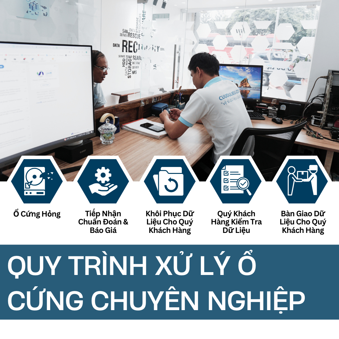 quy-trinh-xu-ly-o-cung-chuyen-nghiep-1747219705.png