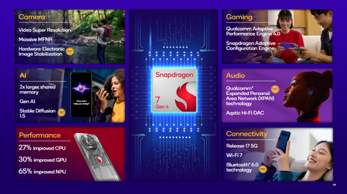 qualcomm-1747369719.png
