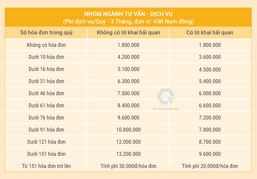 dich-vu-ke-toan-quoc-viet-04-1747988460.jpg