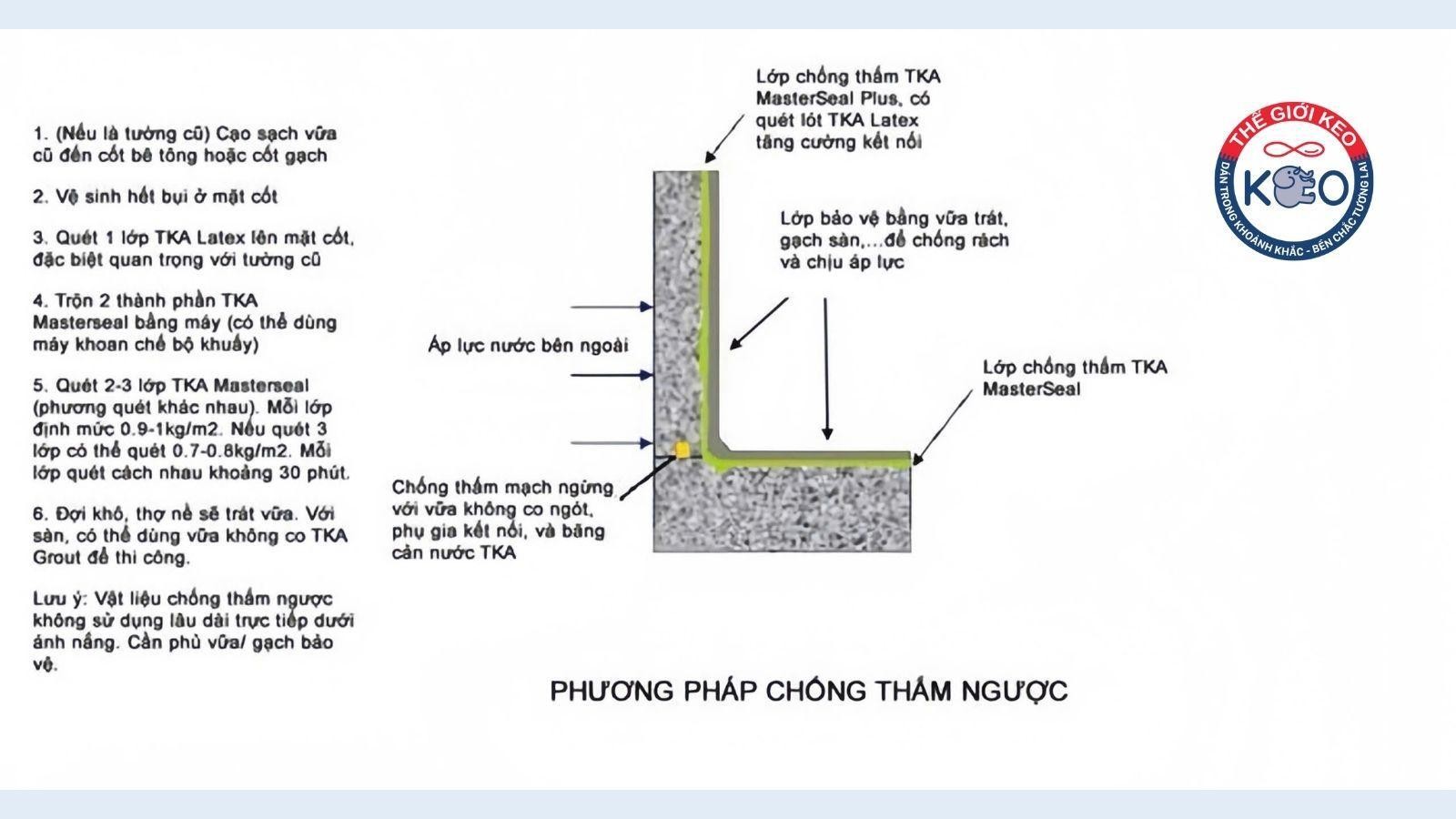 chong-tham-nguoc-1-1749609858.jpeg