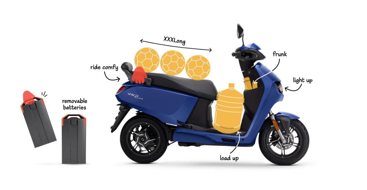 Tuyên chiến Honda Vision, ‘ông hoàng’ xe ga giá rẻ 26 triệu đồng ra mắt, trang bị lấn át ‘Tiểu SH’ ảnh 1