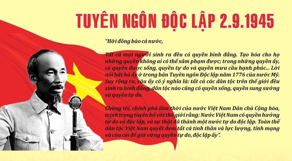 gia-tri-truong-ton-cua-tuyen-ngon-doc-lap-1-1755764032.jpg