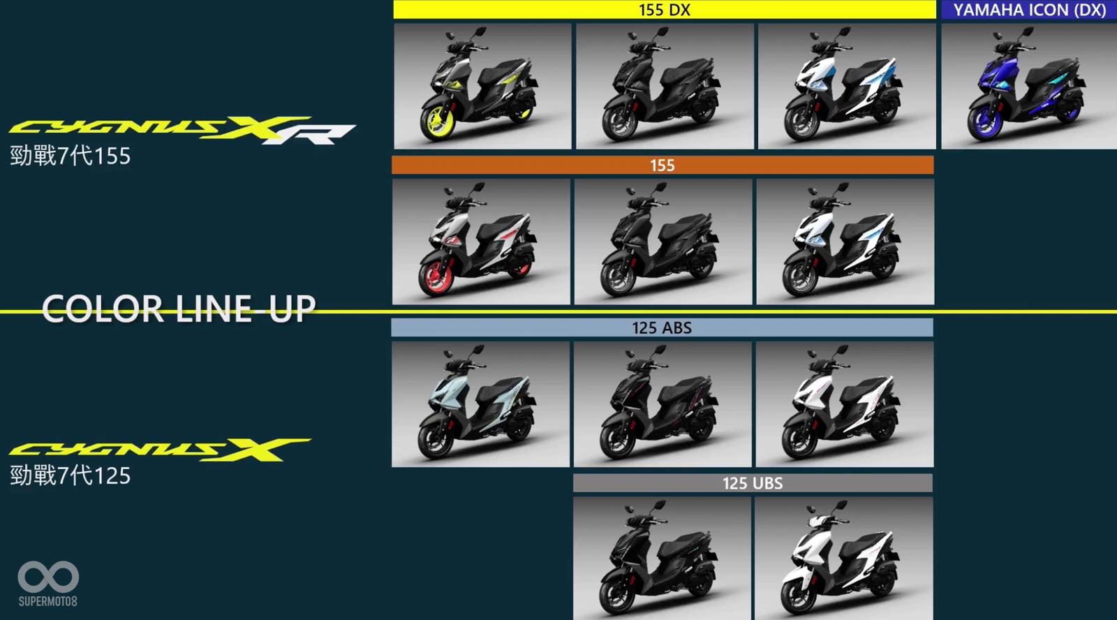 Yamaha chính thức ra mắt ‘cơn ác mộng của Honda Air Blade' với giá mềm, thiết kế đẹp át vía SH Mode ảnh 6