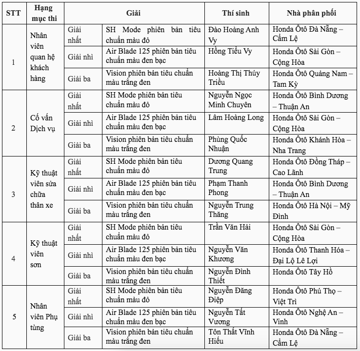 anh-chup-man-hinh-2025-10-20-luc-091318-1760926520.png