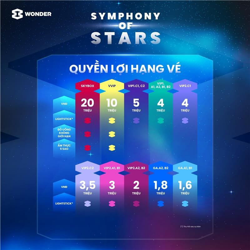 quyen-loi-hang-ve-8wonder-winter-2025-1761037395.jpg