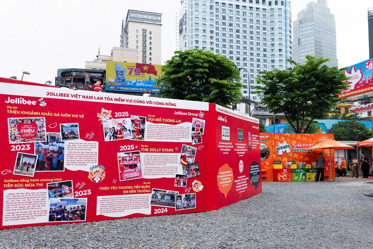 hanh-trinh-20-nam-jollibee-viet-nam-1764063434.jpg