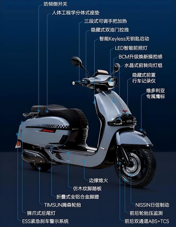 Quên Honda SH đi, ‘vua xe ga’ 244cc mới giá 63 triệu đồng ra mắt, trang bị ăn đứt Air Blade và LEAD ảnh 3