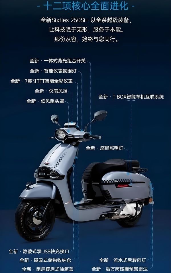 Quên Honda SH đi, ‘vua xe ga’ 244cc mới giá 63 triệu đồng ra mắt, trang bị ăn đứt Air Blade và LEAD ảnh 4