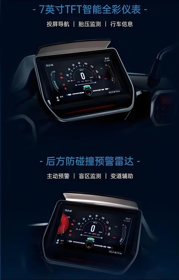 Quên Honda SH đi, ‘vua xe ga’ 244cc mới giá 63 triệu đồng ra mắt, trang bị ăn đứt Air Blade và LEAD ảnh 5