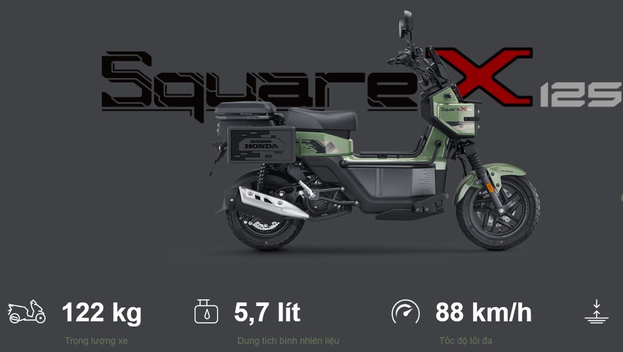 Honda ra mắt ‘vua xe ga’ 125cc mới tại Việt Nam trong tuần sau, dễ gây sốt hơn Air Blade và SH Mode ảnh 1