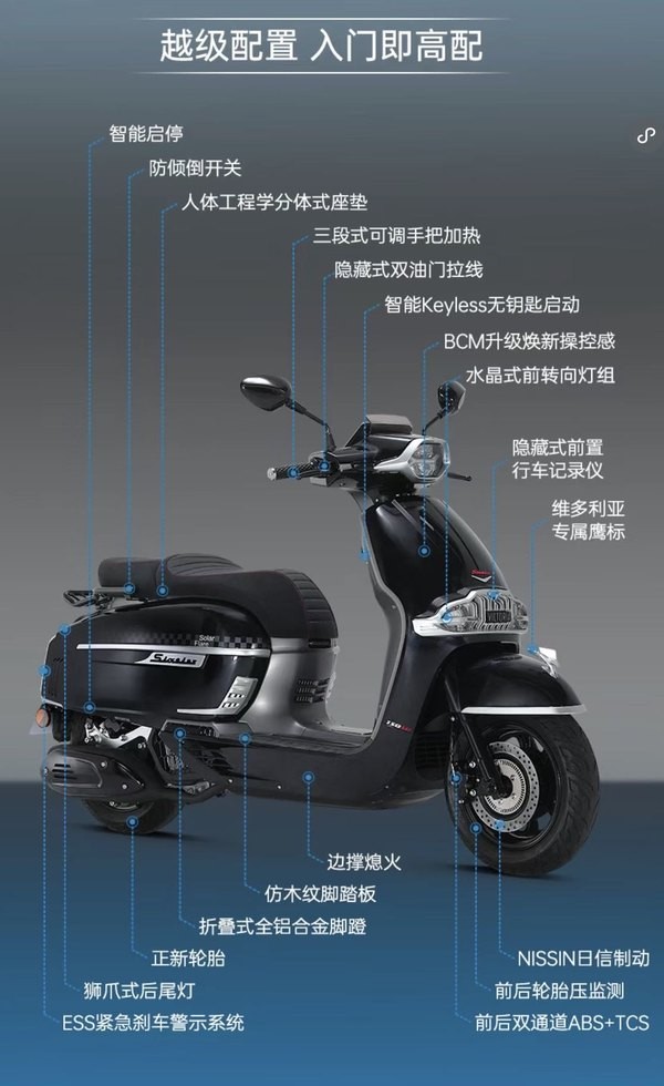 ‘Vua xe ga’ 150cc mới chính thức ra mắt: Giá 51,5 triệu đồng rẻ hơn SH Mode, có đủ ABS và TCS như SH ảnh 6