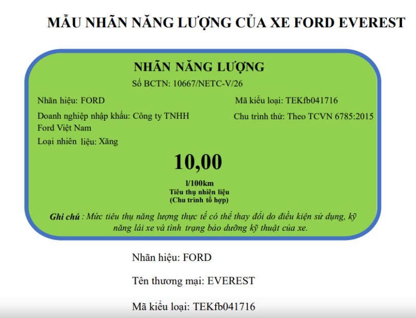 Ford Everest phiên bản mới 'đổ bộ' Việt Nam: ‘Cứu cánh’ cho khách Việt khi giá dầu cao ngất ngưởng ảnh 1