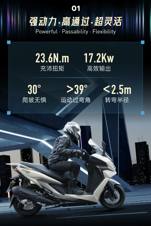 CHÍNH THỨC: Ra mắt ‘vua xe ga’ mới hầm hố hơn Air Blade, trang bị đe nẹt Honda SH, giá 84 triệu đồng ảnh 5