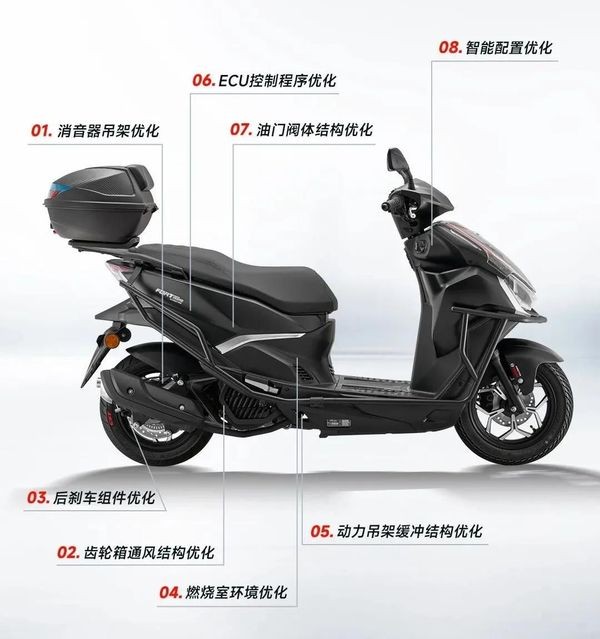 Quên Vision đi, ‘vua xe ga’ mới giá rẻ 38,5 triệu đồng ra mắt, có ABS 2 kênh át vía cả Honda SH Mode và Air Blade ảnh 3