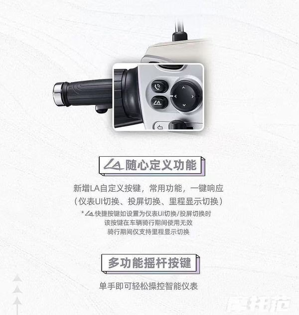 Quên Vision đi, Honda chính thức mở bán ‘vua xe ga’ 125cc mới xịn hơn SH Mode, giá từ 38 triệu đồng ảnh 3