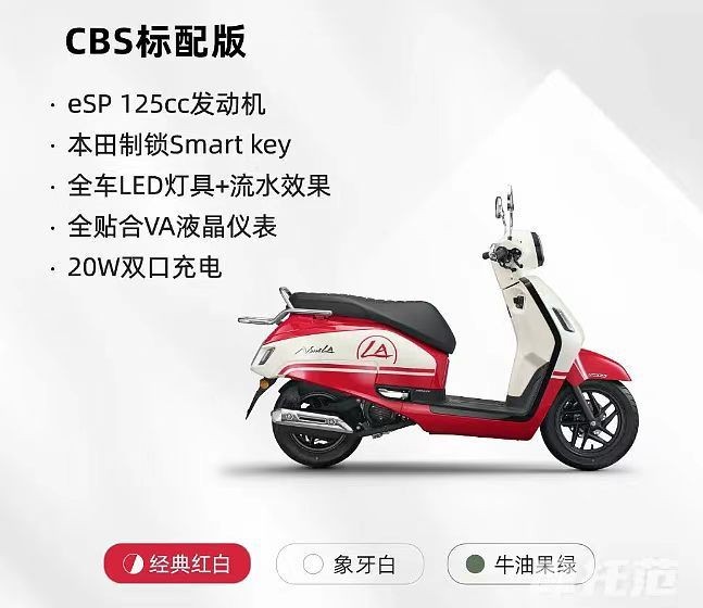 Quên Vision đi, Honda chính thức mở bán ‘vua xe ga’ 125cc mới xịn hơn SH Mode, giá từ 38 triệu đồng ảnh 4