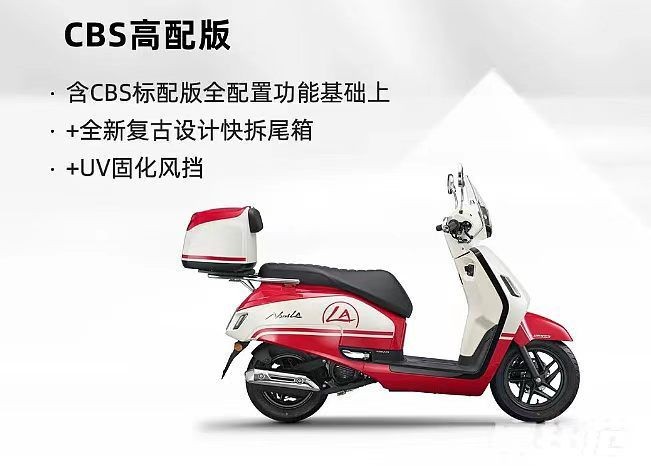 Quên Vision đi, Honda chính thức mở bán ‘vua xe ga’ 125cc mới xịn hơn SH Mode, giá từ 38 triệu đồng ảnh 5