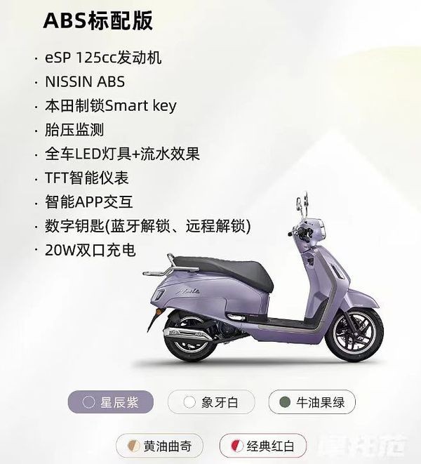 Quên Vision đi, Honda chính thức mở bán ‘vua xe ga’ 125cc mới xịn hơn SH Mode, giá từ 38 triệu đồng ảnh 6
