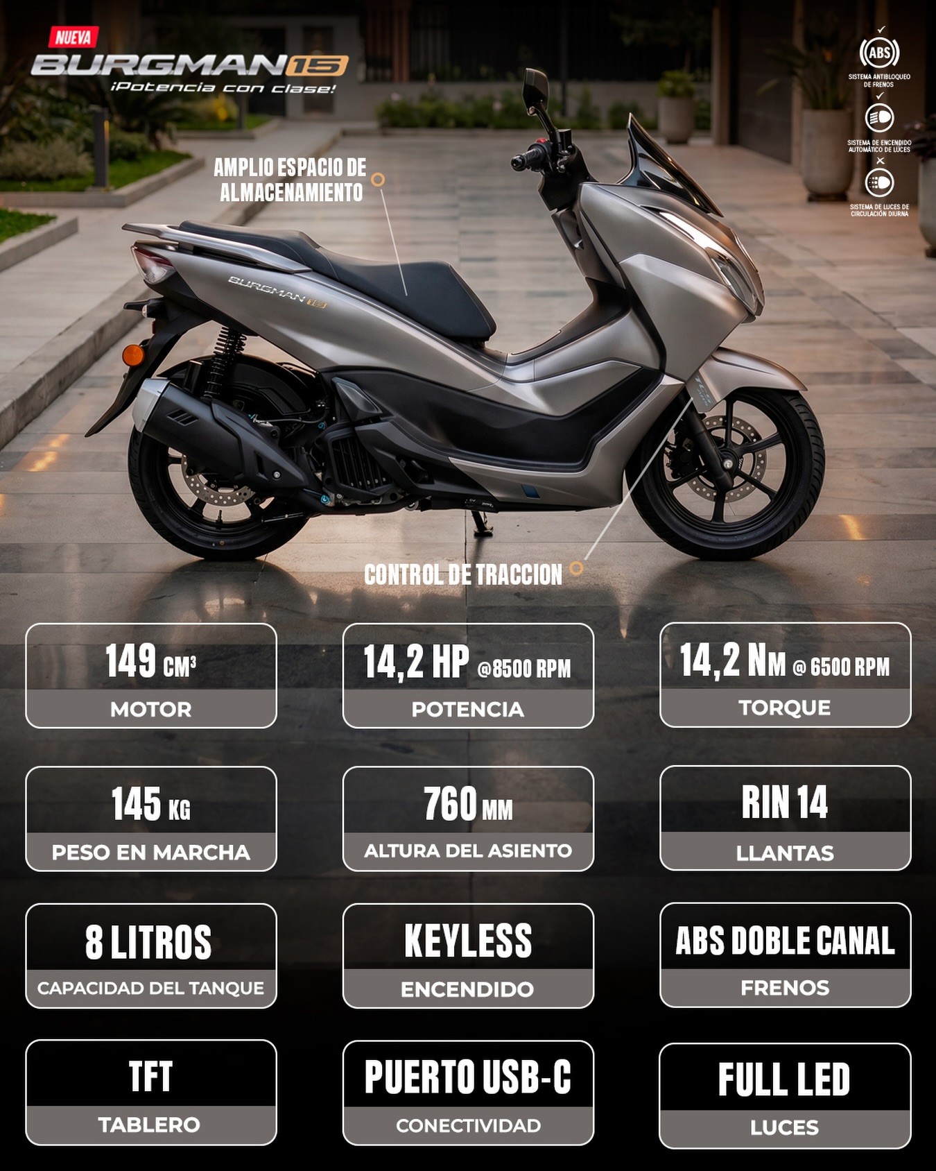 Suzuki chính thức ra mắt ‘vua xe ga’ 150cc mới ‘nét’ hơn Honda Air Blade, có ABS và TCS như SH 160i, giá 74 triệu đồng ảnh 2