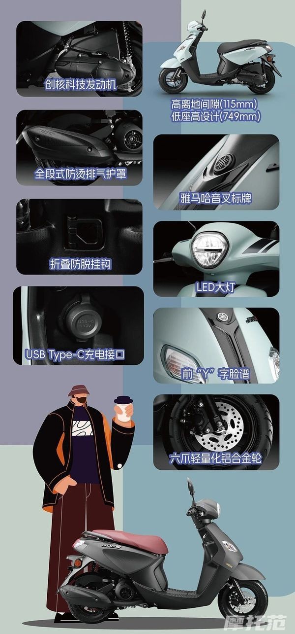 Yamaha chính thức ra mắt ‘vua xe ga’ 125cc mới giá 32,5 triệu đồng, thiết kế ‘nét’ hơn Honda Vision và SH Mode ảnh 3