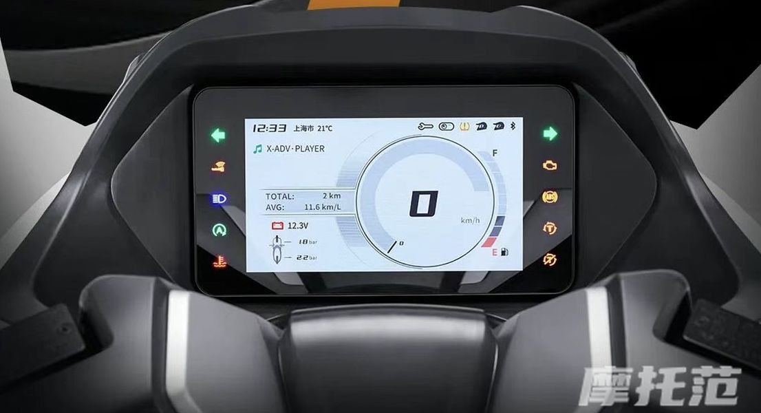 Quên Air Blade đi, Honda chính thức ra mắt ‘vua xe ga’ 150cc mới giá 59,3 triệu đồng, có ABS và TCS như SH ảnh 4