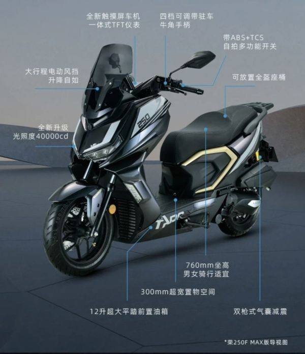 Chính thức ra mắt ‘vua xe ga’ mới ‘nét’ hơn Honda SH: Giá 52 triệu đồng, có động cơ 244cc và ABS 2 kênh át vía Air Blade ảnh 5
