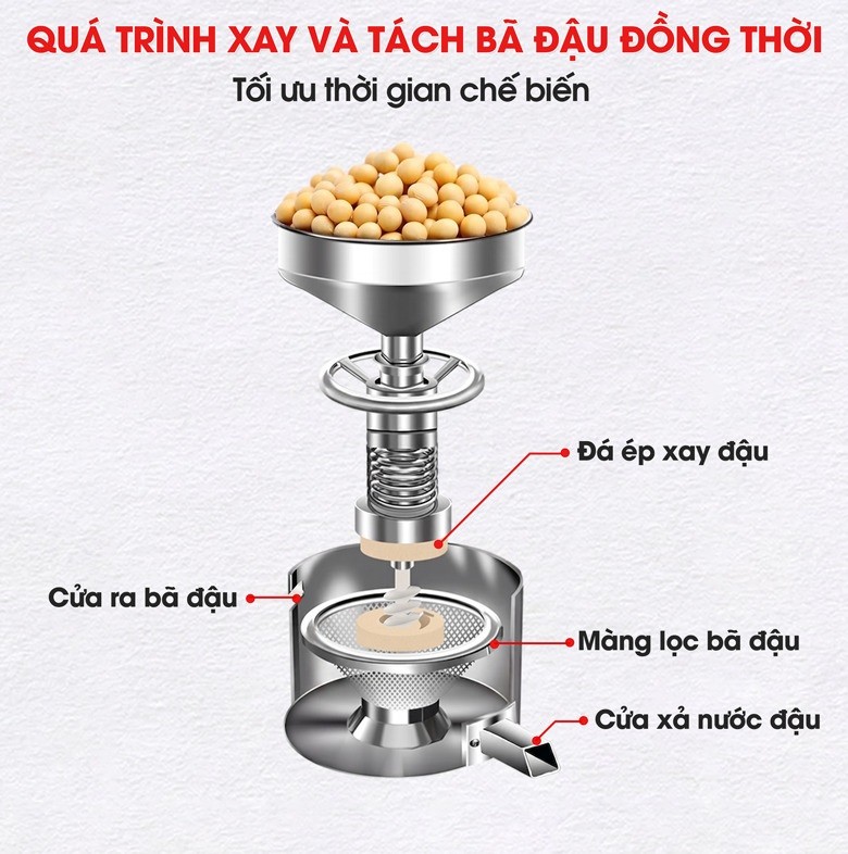 may-xay-dau-nanh-cong-nghiep-tu-dong-tach-ba-1787106995.jpg