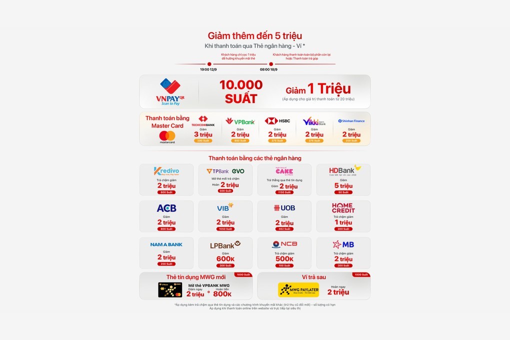 row5-iphone-18-giam-5-trieu-1020x680-1789267246.jpg