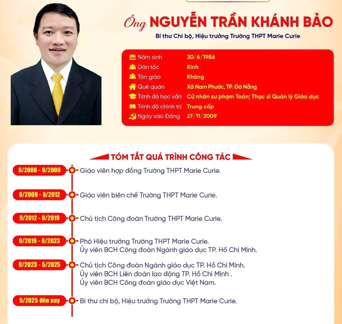 nguyen-tran-khanh-bao-so-giao-duc-tphcm-1790476573.jpg