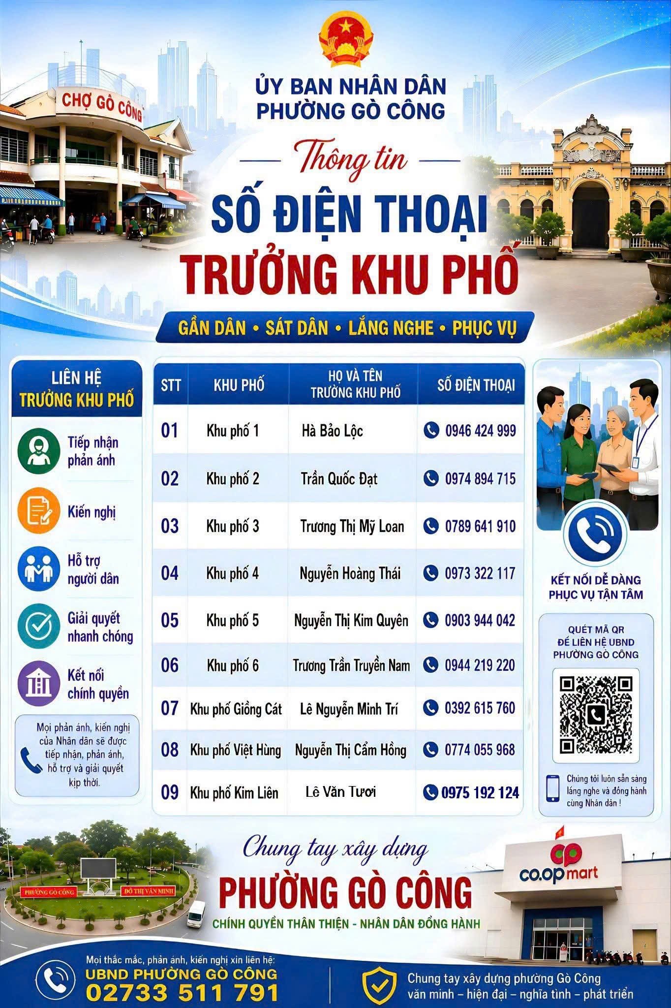 so-dien-thoai-truong-khu-pho-phuong-go-cong-1792503846.jpg