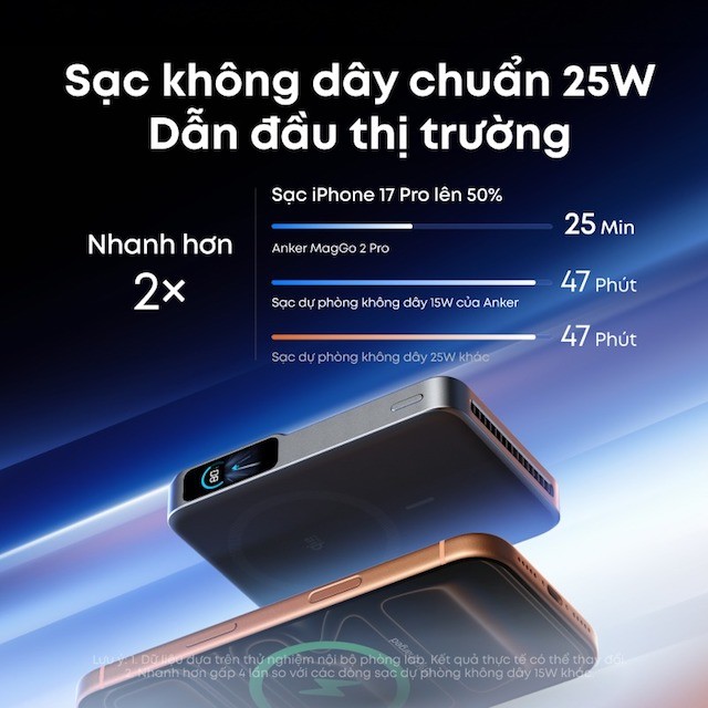 anker-mango-2-pro-5-1793160331.jpeg