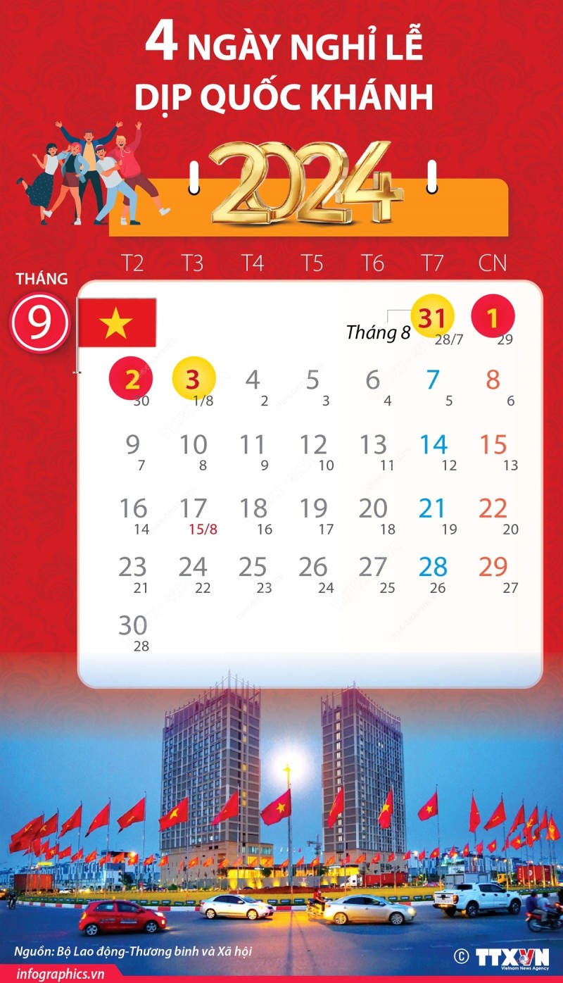 Đợt nghỉ Lễ Quốc khánh năm 2024 kéo dài 4 ngày