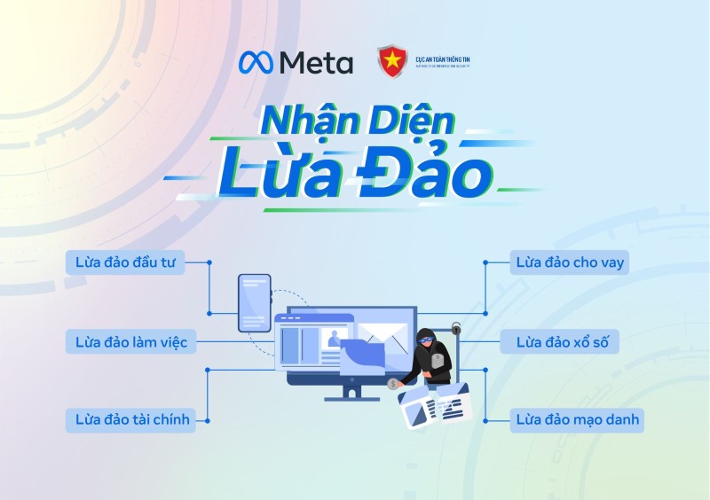 Chiến dịch ‘Nhận diện lừa đảo’
