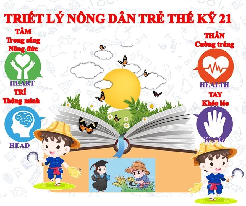 Hành động thúc đẩy công tác khuyến nông giai đoạn 2023-2027 và một số kiến nghị đối với Việt Nam