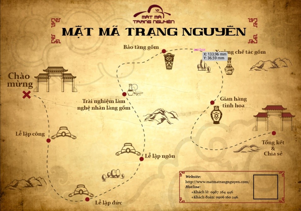 Chương trình Mật mã Trạng Nguyên  - trải nghiệm thực tế cho học sinh