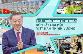 Nghị quyết số 68-NQ/TW của Bộ Chính trị về phát triển kinh tế tư nhân