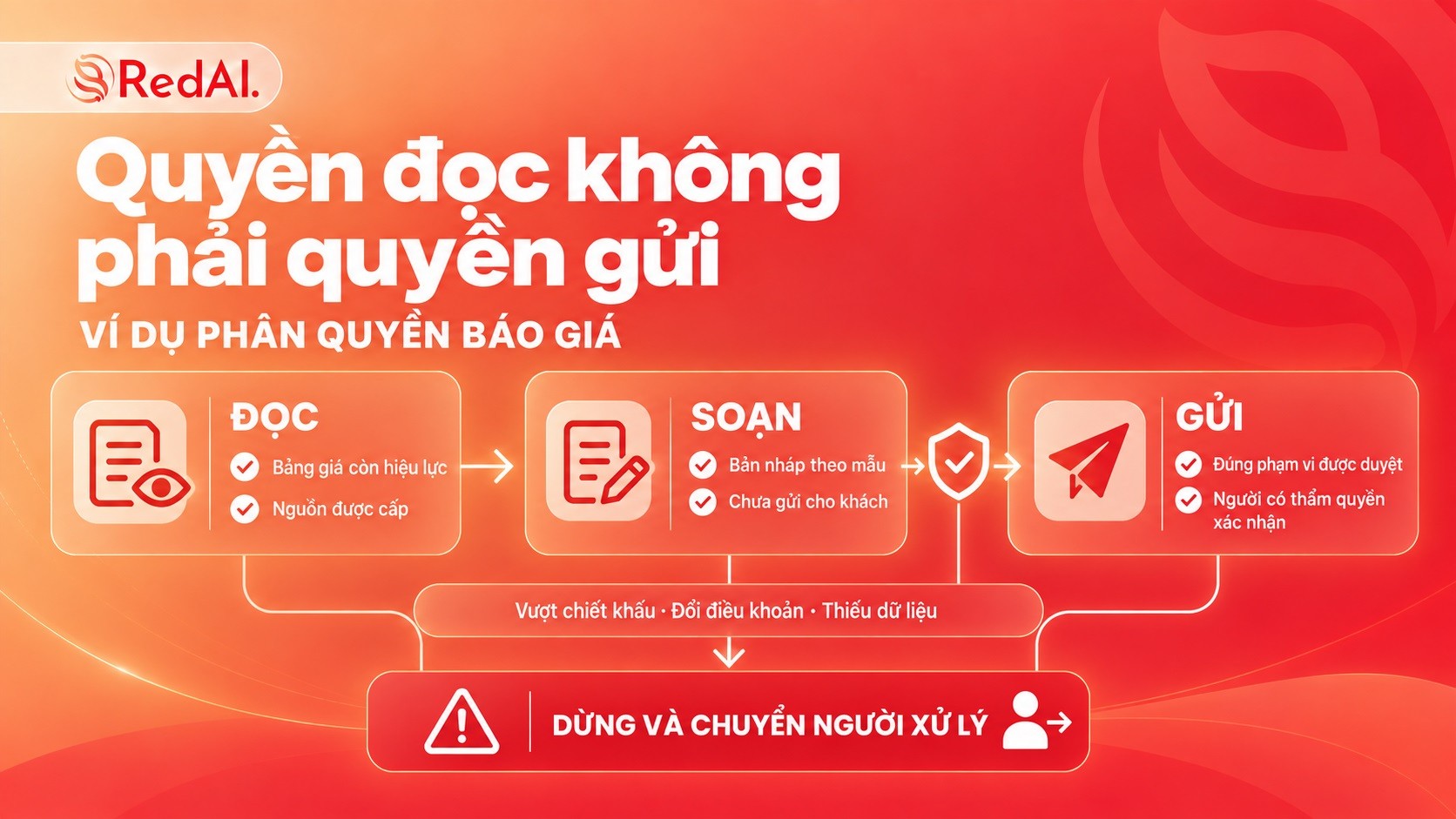 red-ai-quyen-doc-khong-phai-quyen-gui-1792056382.jpg