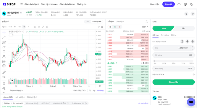 BGB Chạm Mốc 4,8 USDT: Tín Hiệu Tăng Trưởng Mạnh và Cơ Hội Giao Dịch Trên BITGP