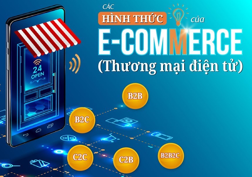 Điểm khác biệt khi học Thương mại điện tử tại trường Cao đẳng Thương mại và Du lịch Hà Nội
